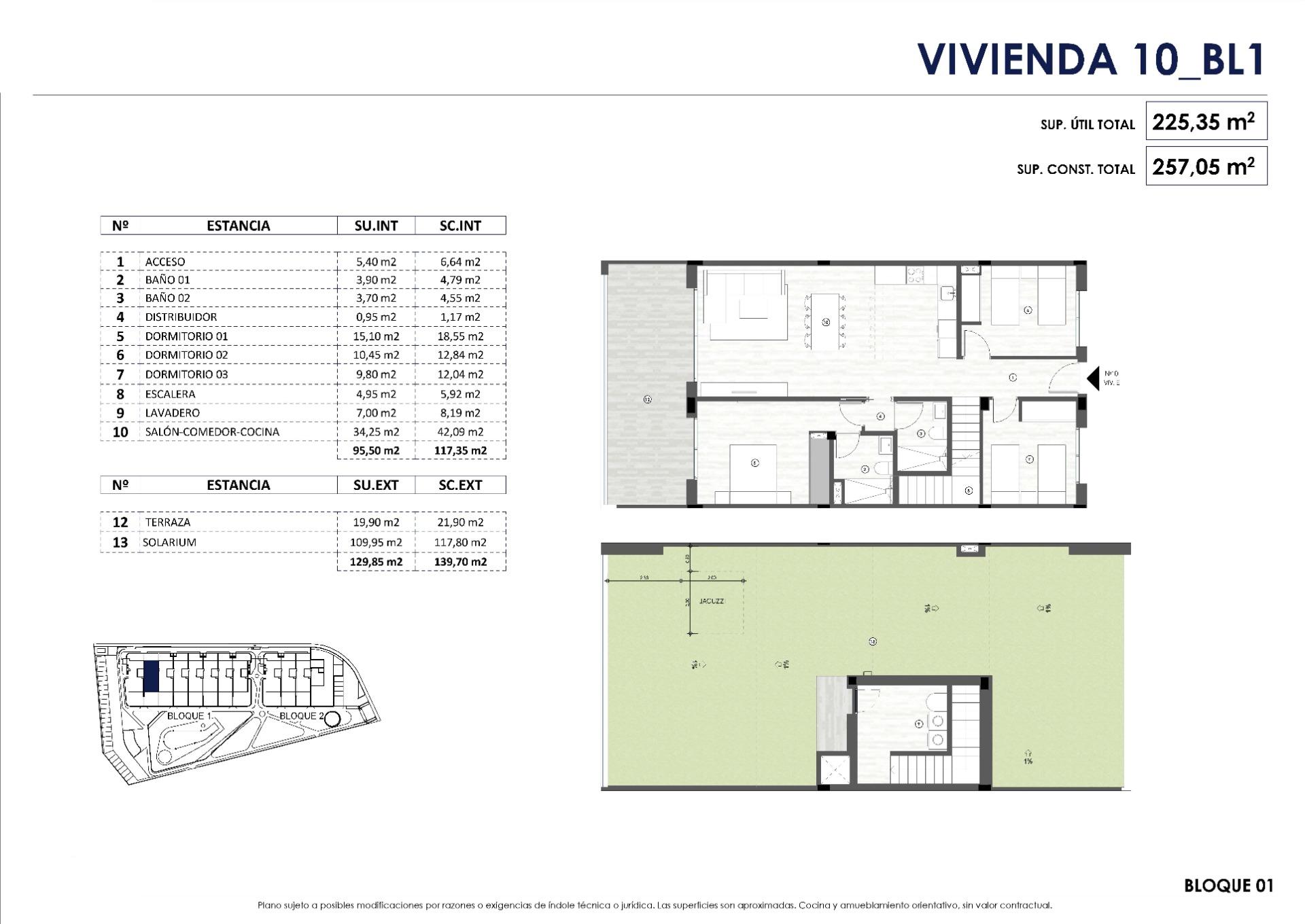 Residencial con bungalows, adosados y villas en La Manga Club